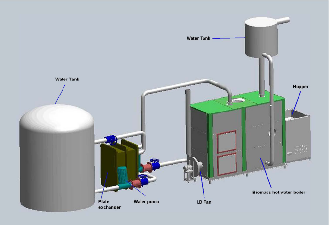 water boiler installation water boiler installation