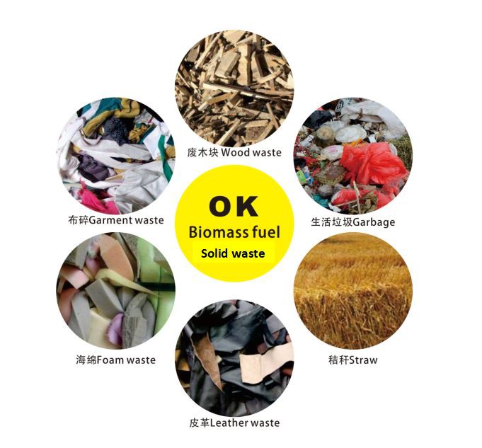 product-1-1 solid waste